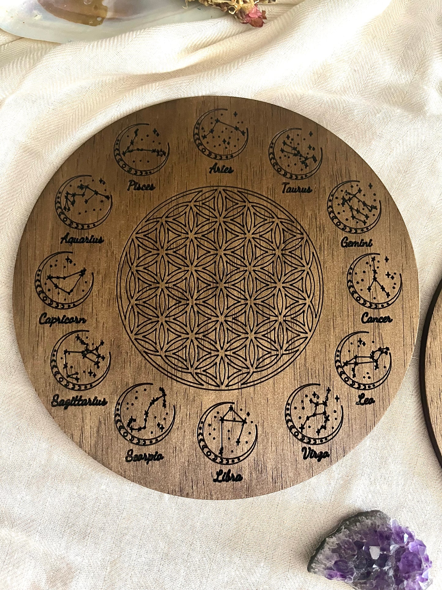 Zodiac Display Boards - Round